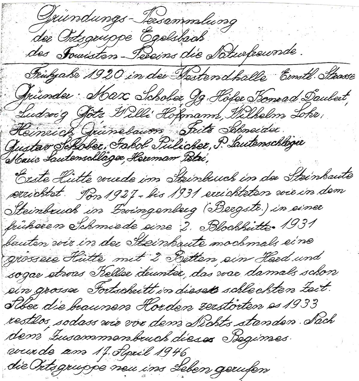 Gründungsversammlung (Copy)